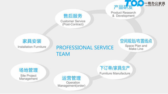 17c嫩嫩草色视频官方版服務流程 17c嫩嫩草色视频官方版服務流程