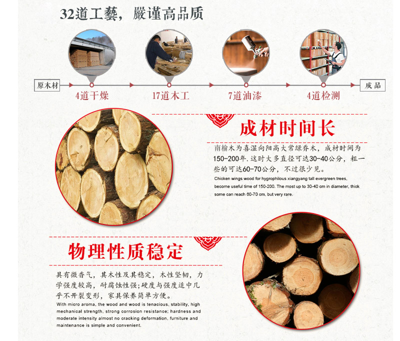 茶台製（zhì）作流程